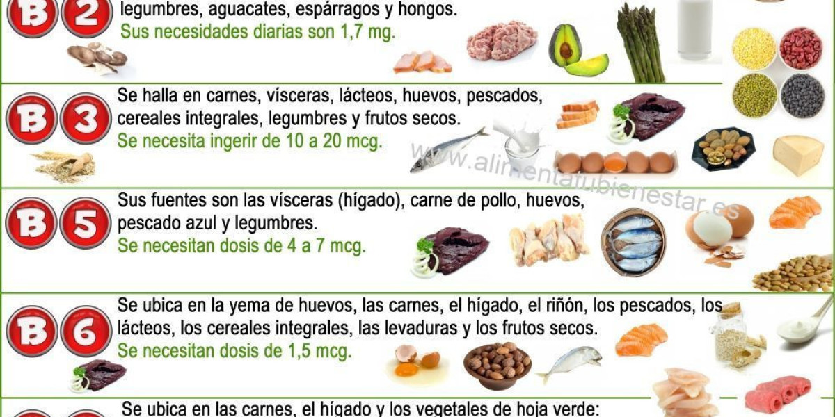 Guía completa sobre la biotina: efectos secundarios, contraindicaciones y beneficios