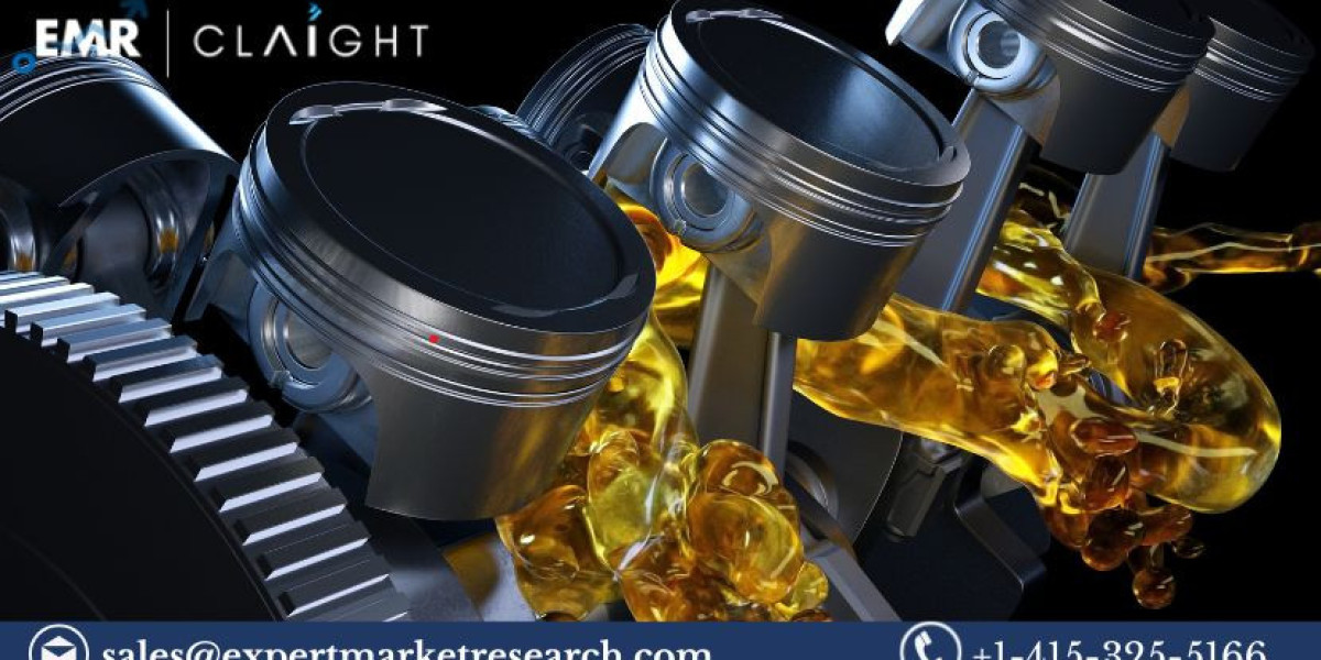 Automotive Lubricants Market Size, Share & Trends 2024-2032