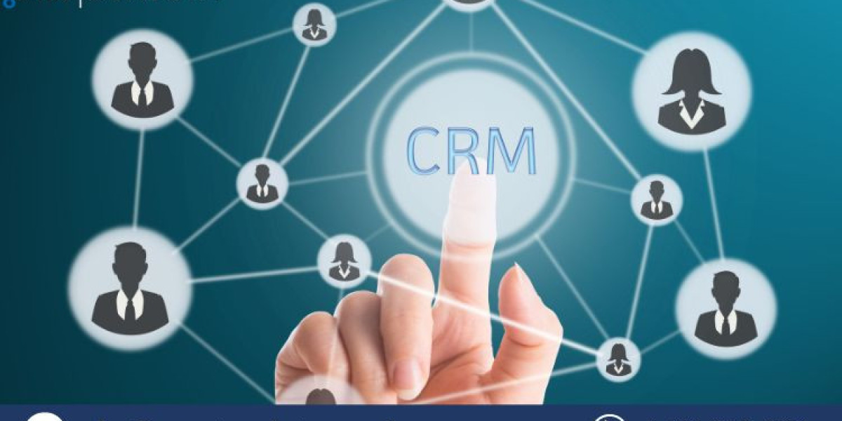 Salesforce CRM Document Generation Software Market: Growth (2025-2034)