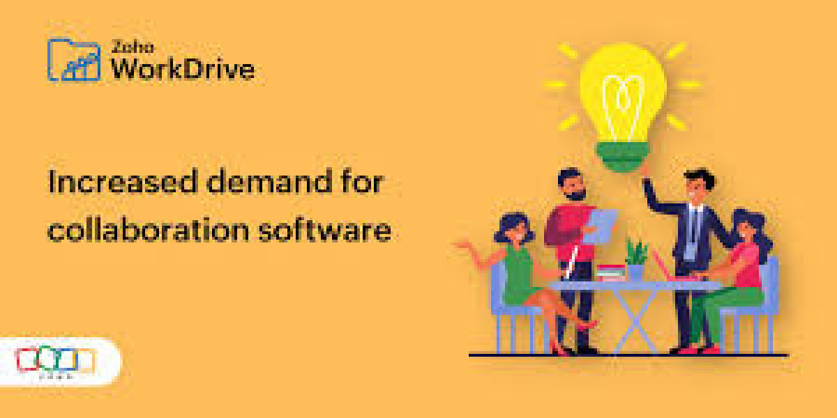 Team Collaboration Software Market Growth & Analysis