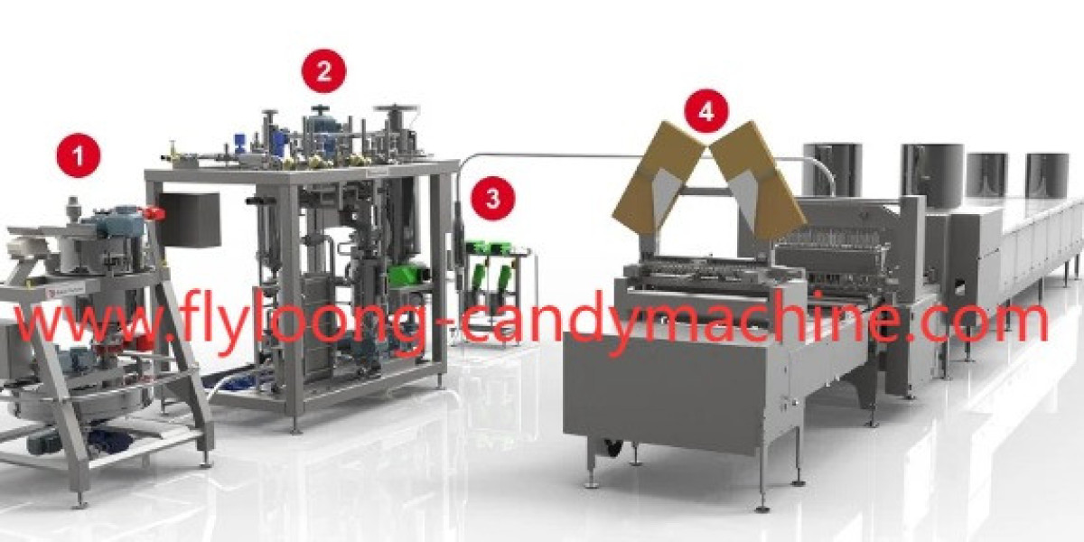 Is Custom Flat Lollipop Production Changing Confectionery Trends?